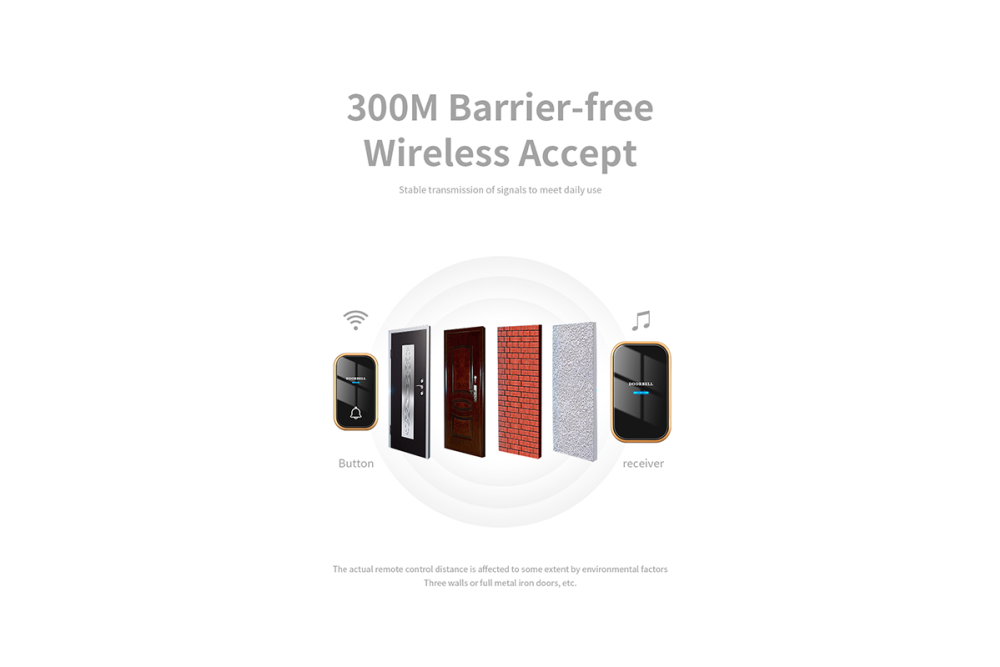 Luxury Modern Doorbell Switch